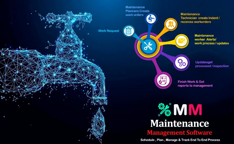 design with key feature on maintenance-management